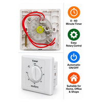 Muhafiz 60 Minute Mechanical Timer Switch